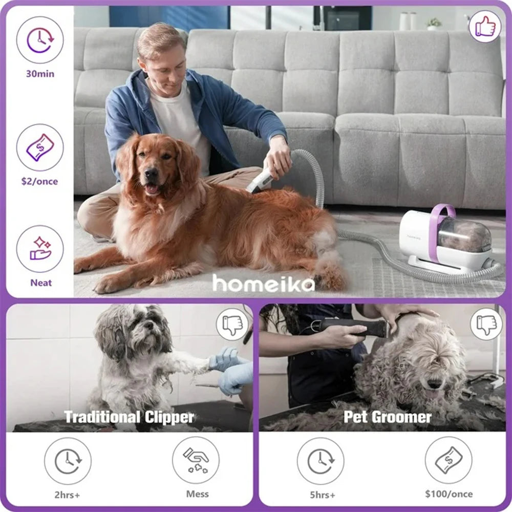 Pet Grooming Vacuum Kit