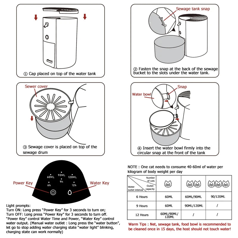 180-Day Automatic Pet Fountain
