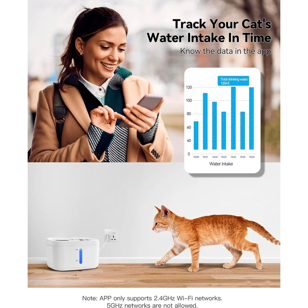 Smart Cat Water Fountain