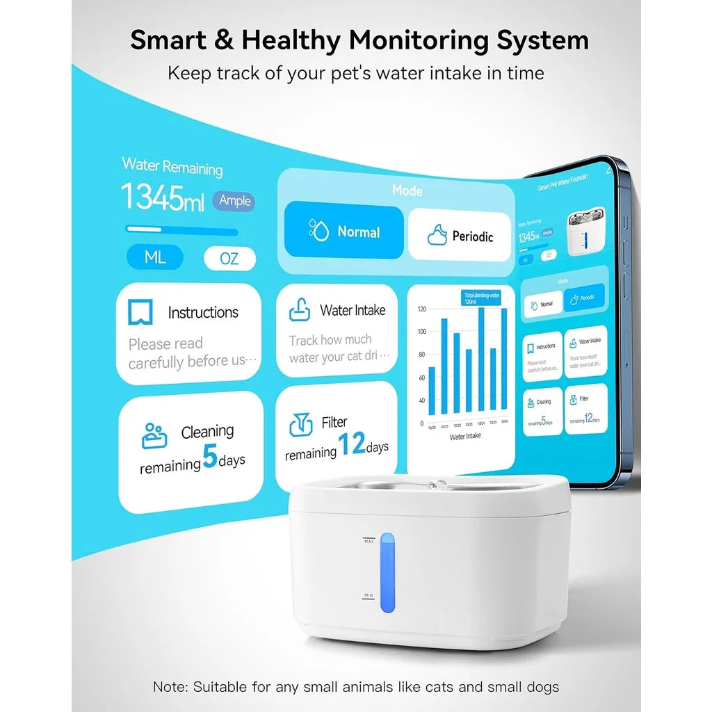 Smart Cat Water Fountain