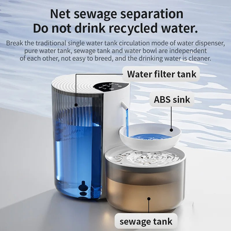 180-Day Automatic Pet Fountain