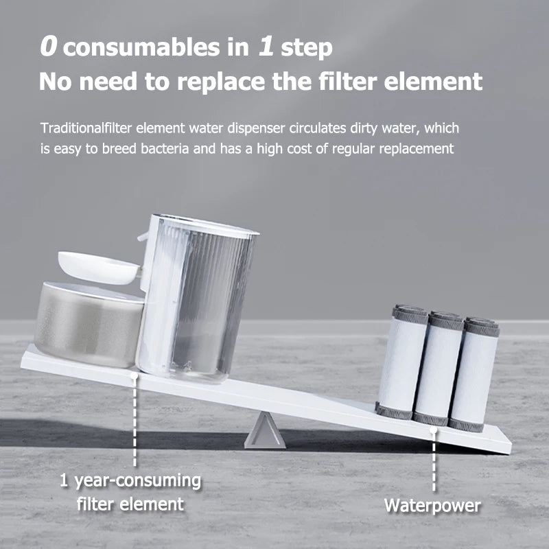 180-Day Automatic Pet Fountain