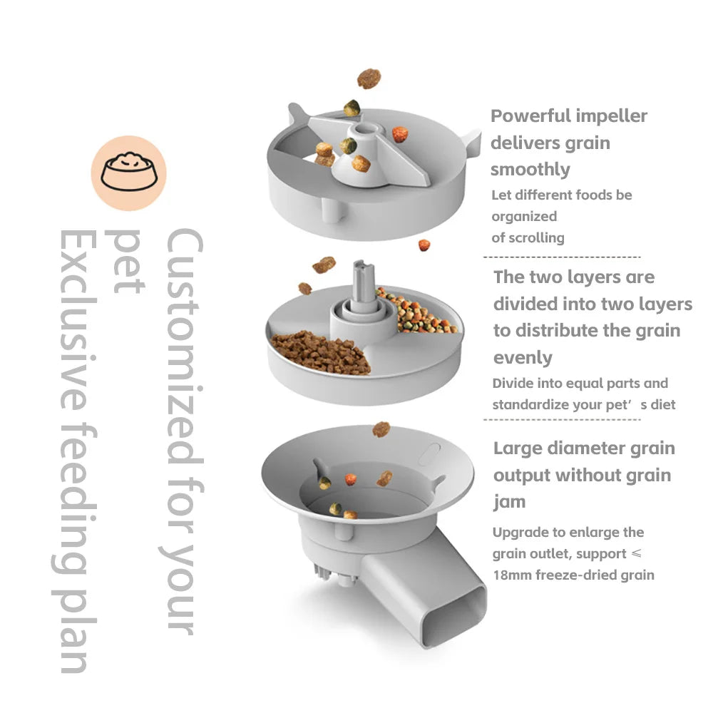 Smart Pet Feeder with Camera